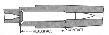 Rimless headspace (11k jpg)